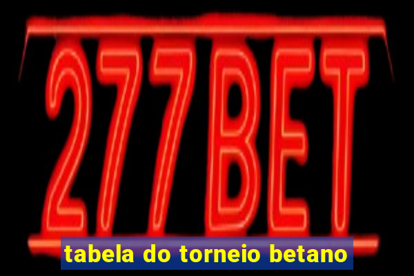 tabela do torneio betano