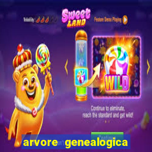 arvore genealogica dos gracie